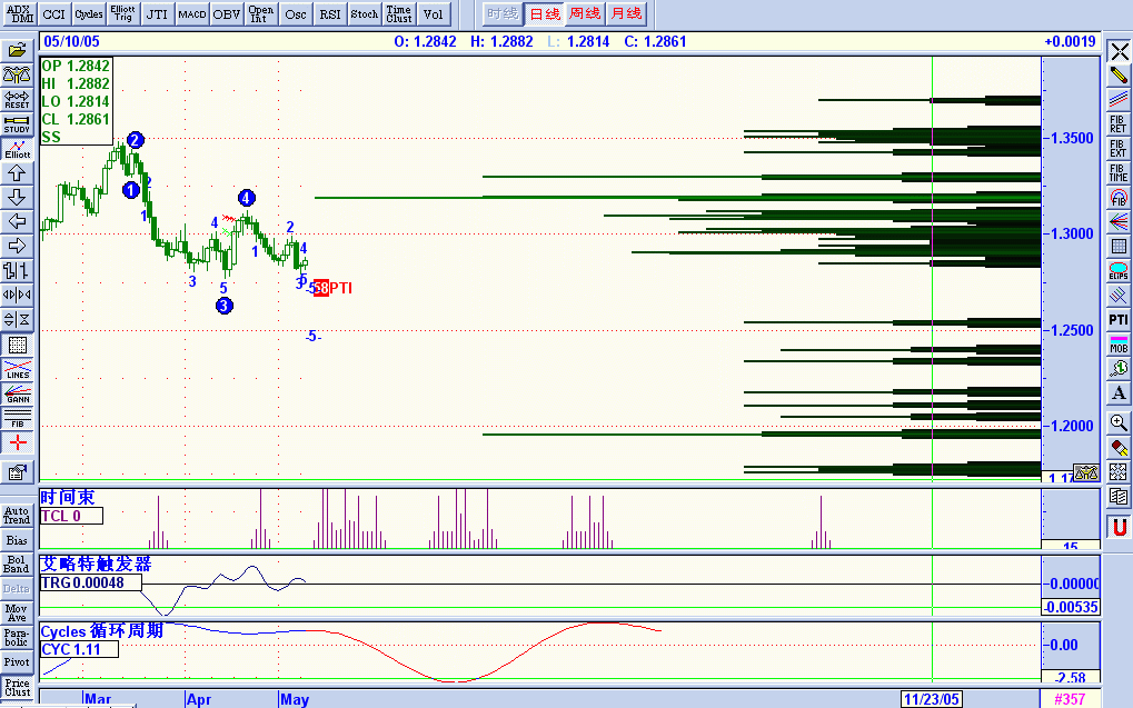 EUR BOGIF.GIF